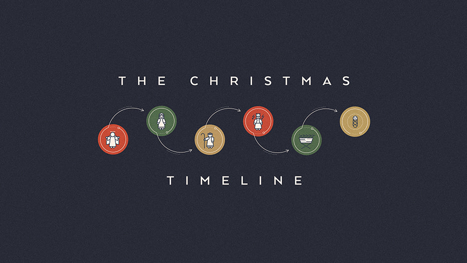 The Christmas Timeline