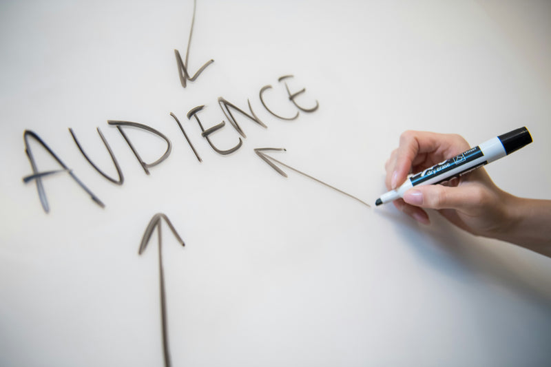 The Marketing Rule of 7